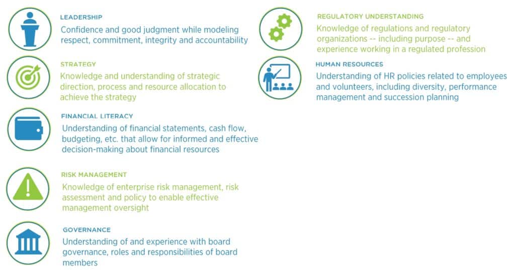 Board Competencies-Icon-key | College of Applied Biologists
